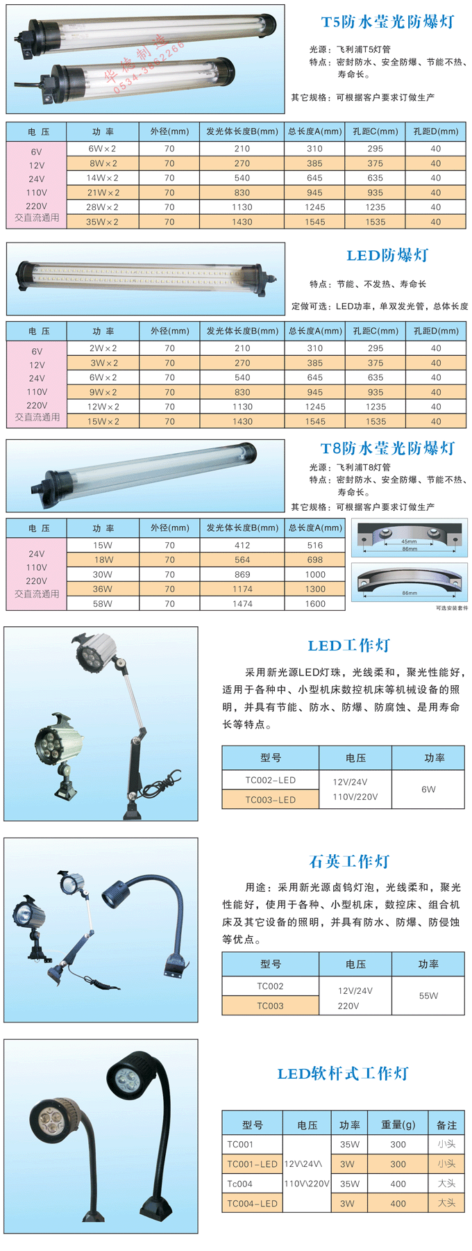 LED节能防爆灯