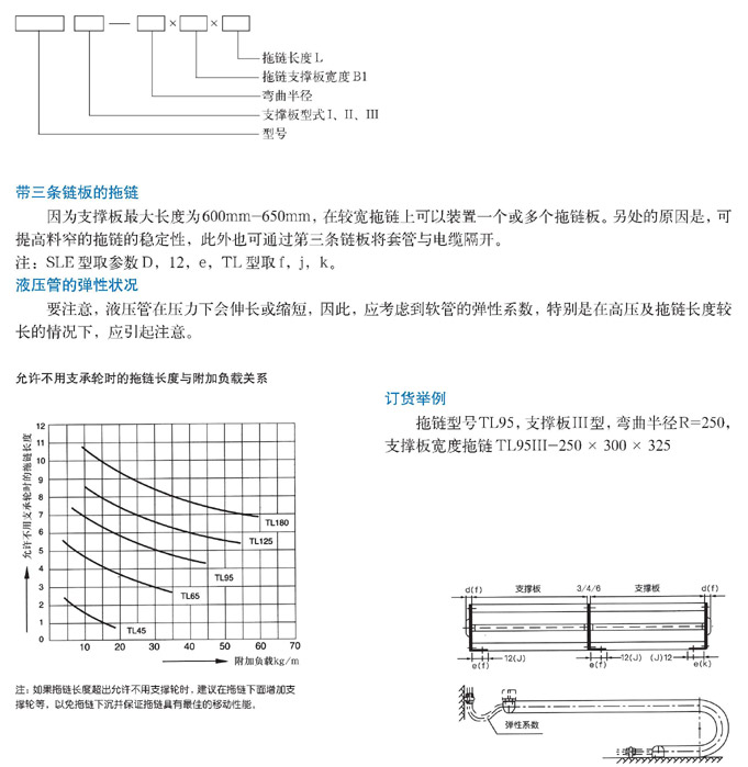 全封闭式钢铝拖链