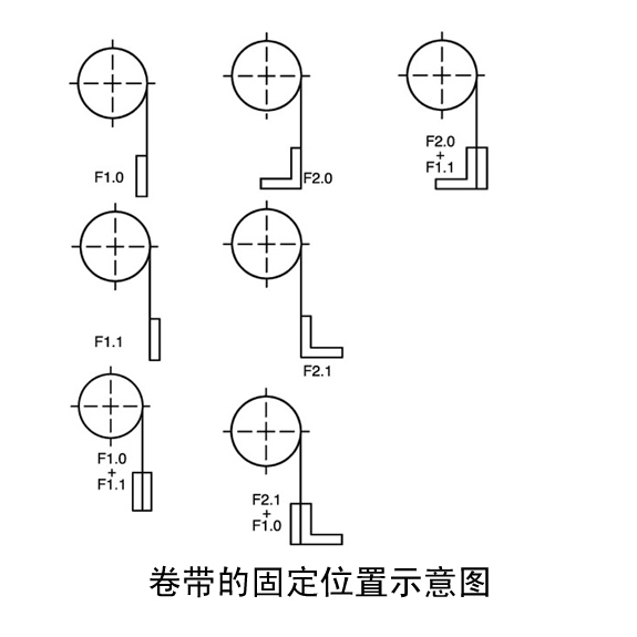 主动伸缩式卷帘防护罩